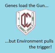 Genes v Environment