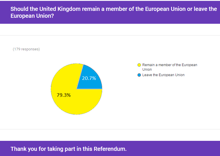 CCPoll2362016