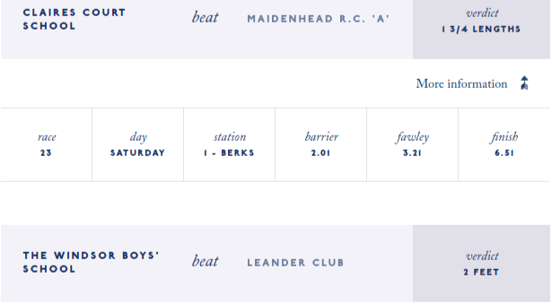 The Fawley Challenge Cup Henley Royal Regatta